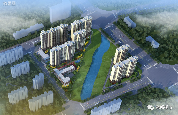 河南楼市网